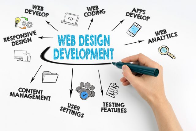marker-writing-web-design-and-development-concept
